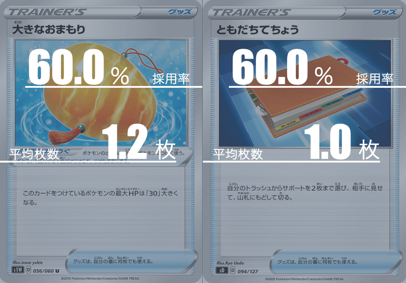 スクリーンショット 2022-04-11 19.08.52