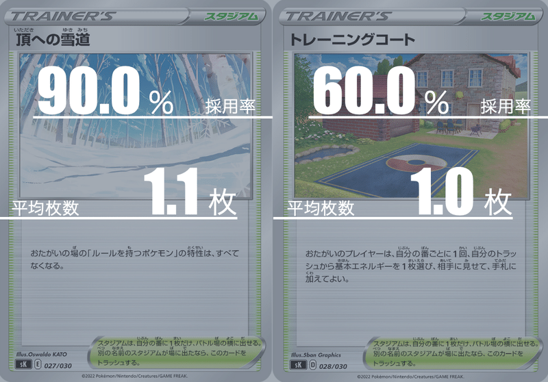 スクリーンショット 2022-04-11 19.12.02