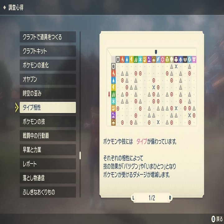 優遇されるタイプ 冷遇されるタイプ グレースのレポート Note