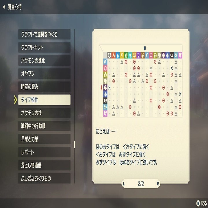 優遇されるタイプ 冷遇されるタイプ グレースのレポート Note