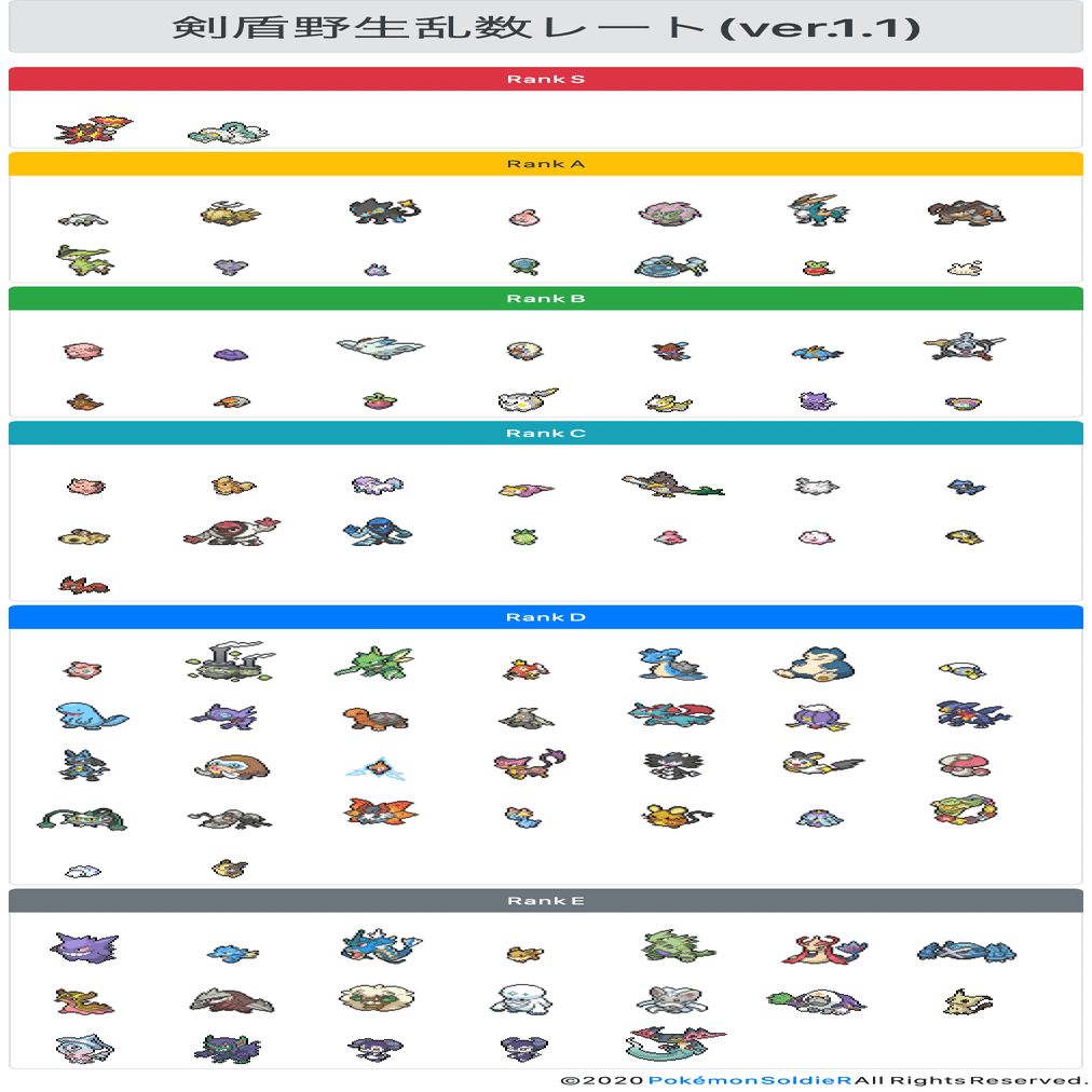 色証捕獲代行 剣盾野生乱数代行 テンプレート じゃんきー Note