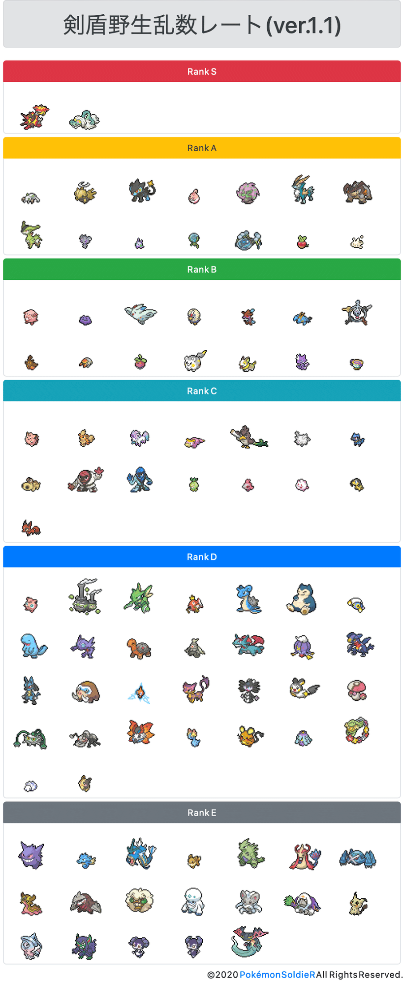 色証捕獲代行 剣盾野生乱数代行 テンプレート じゃんきー Note 色証捕獲代行 剣盾野生乱数代行 テンプレート じゃんきー Note