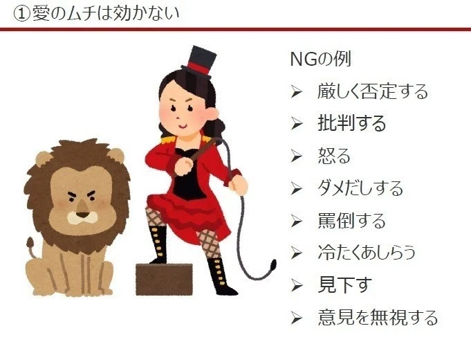 俯瞰する力を養うトレーニング Mame Note