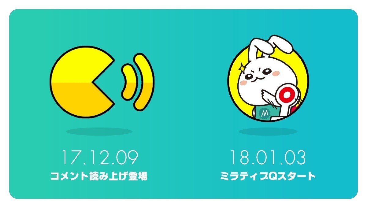 18年8月28日は Mirrativ 3周年 ミラティブ Note 18年8月28日は Mirrativ 3周年 ミラティブ Note