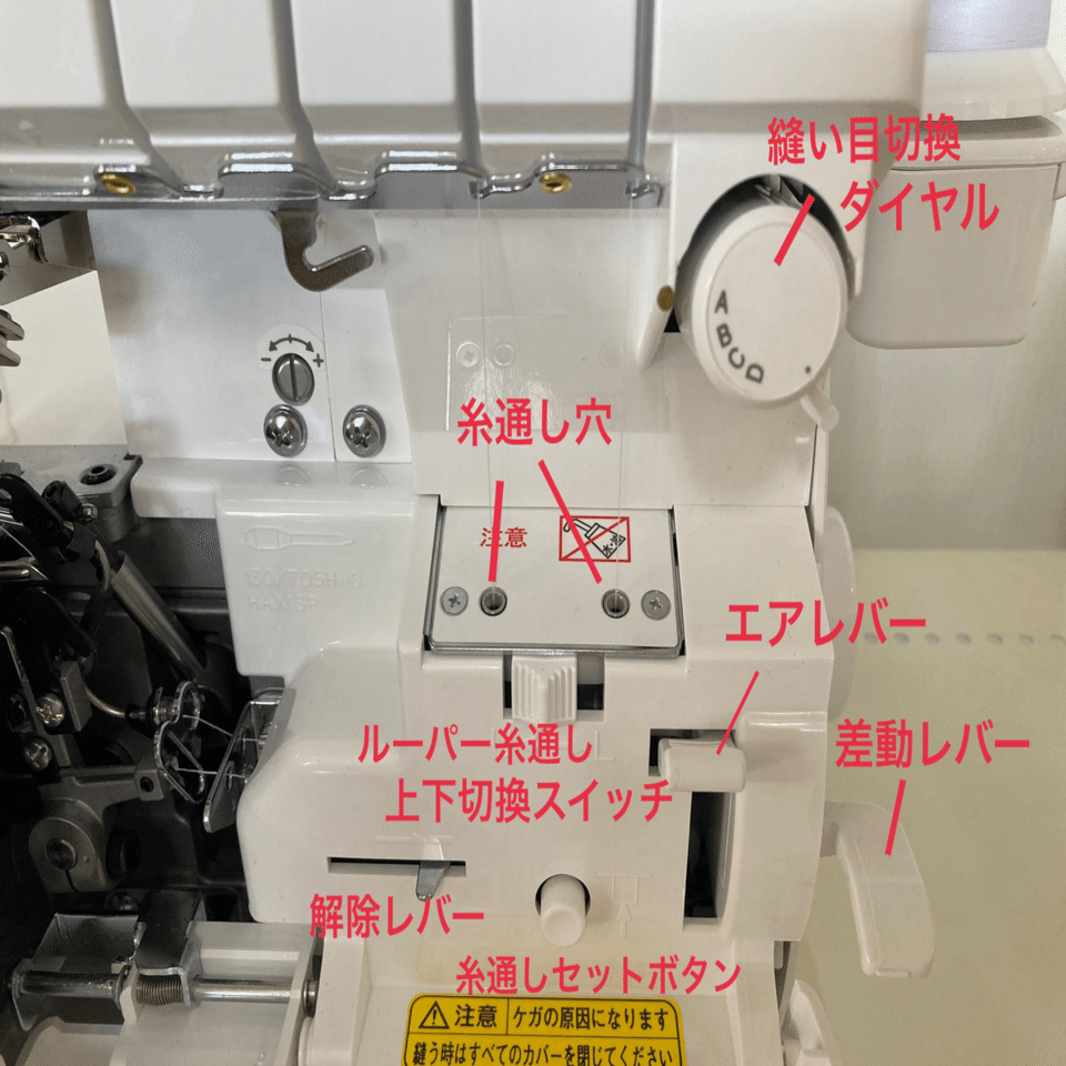 ロックミシン 各部名称早見表 ここって何というの ソーイングスクエア Note