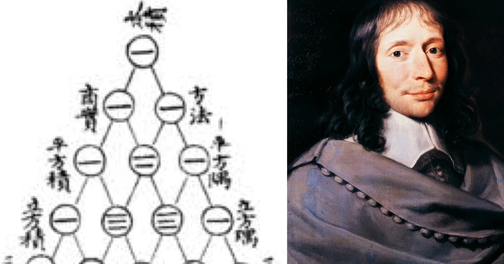MT数学史#4 古代中国の記数法と先進性｜MT 数学・maths channel