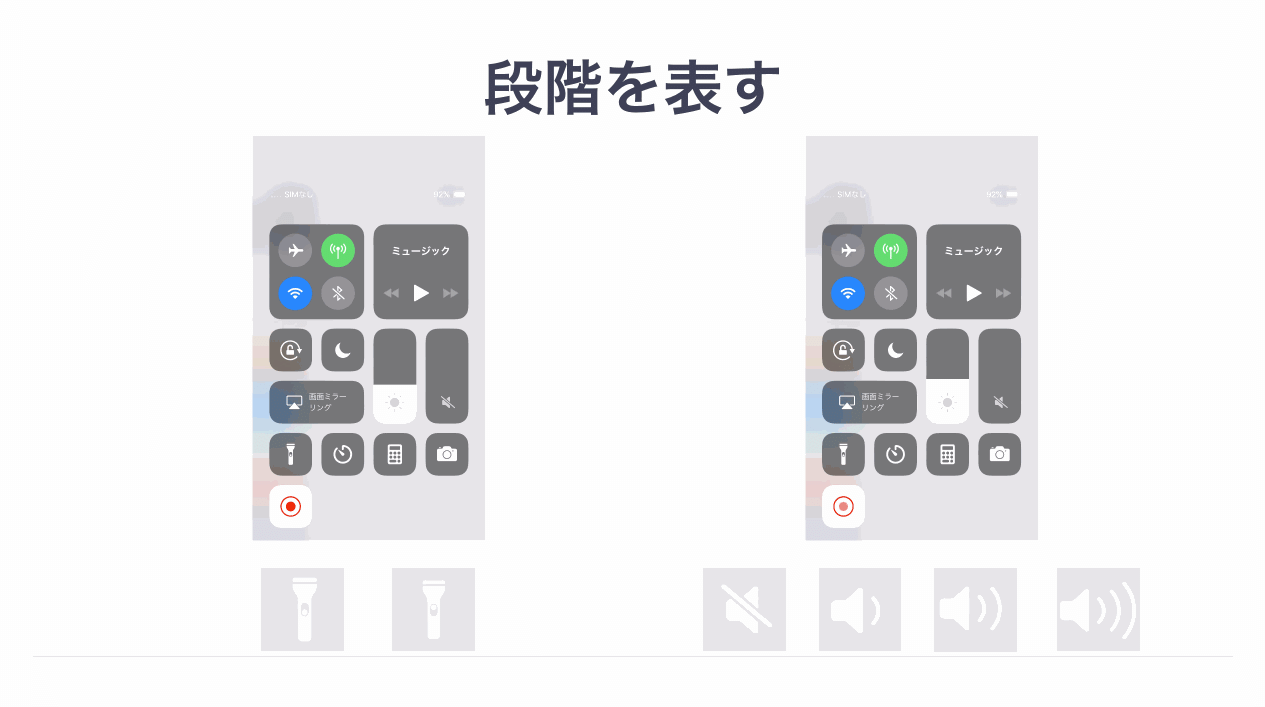 Appleのアニメーションはなぜ美しいか考える まりーな エンジニア Note Appleのアニメーションはなぜ美しいか考える まりーな エンジニア Note