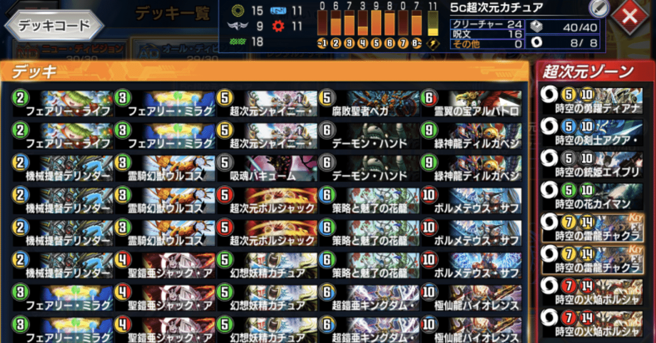 5c超次元カチュア｜くりりん