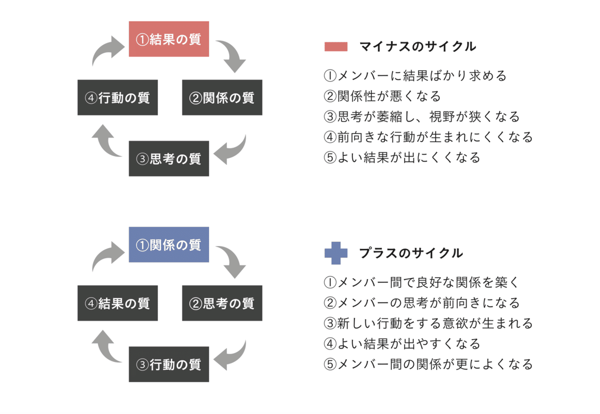 スクリーンショット 2022-04-13 9.57.20