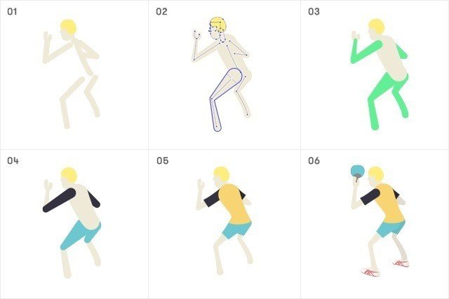 絵心がなくても大丈夫 イラレで Dribbbleっぽい イラストの描き方 ソニックジャム Note 絵心がなくても大丈夫 イラレで Dribbbleっぽい イラストの描き方 ソニックジャム Note