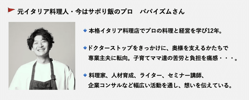 パパイズムさん プロフィール画像