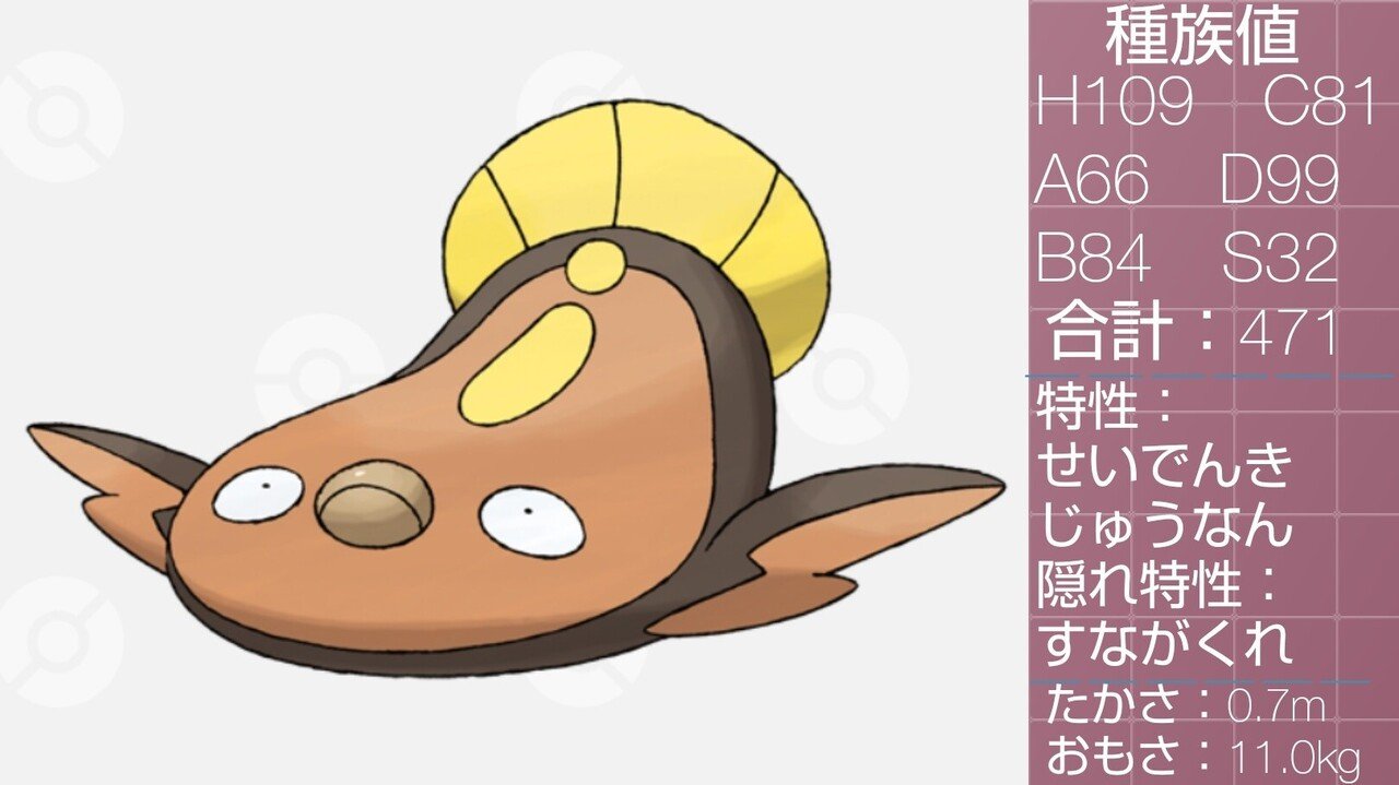 じゅうなんなポケモン達 リユルン Note