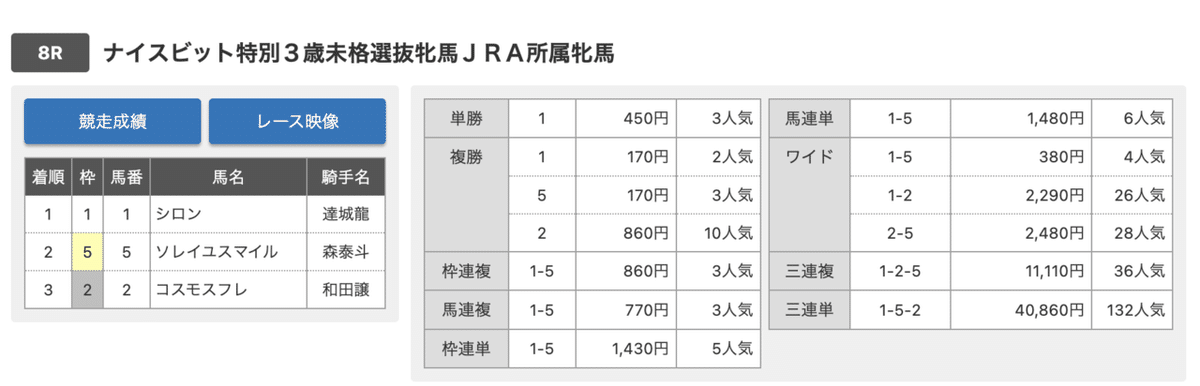 スクリーンショット 2022-04-14 13.48.22