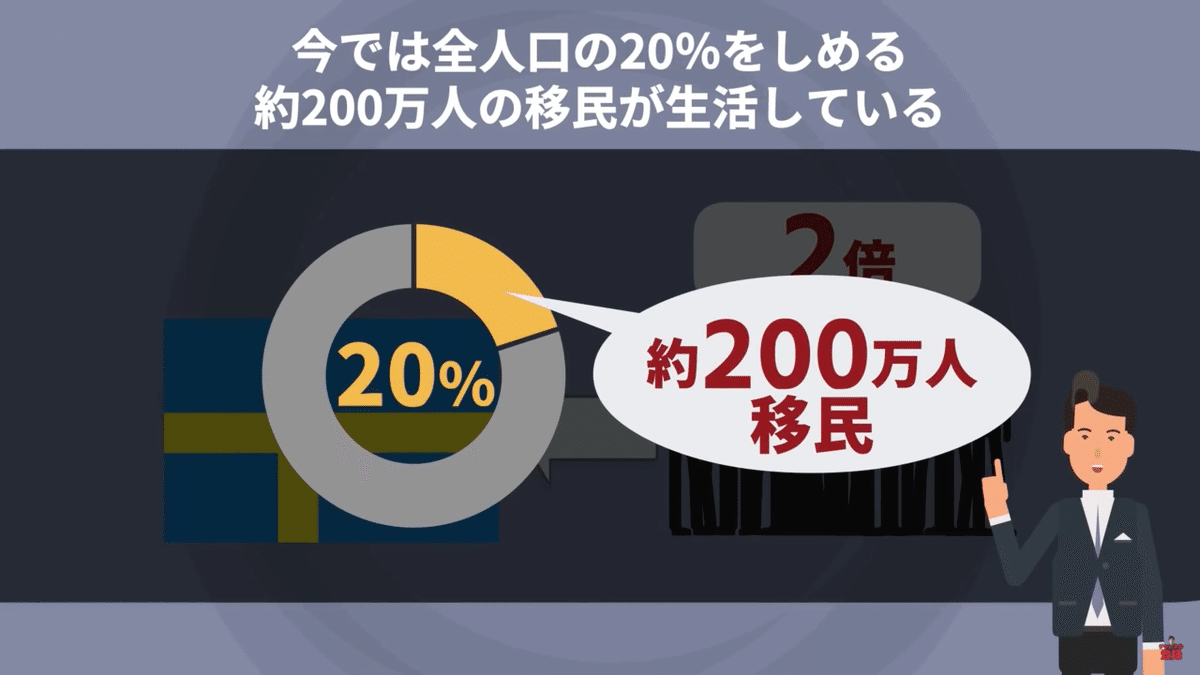 スクリーンショット 2022-04-14 17.25.54