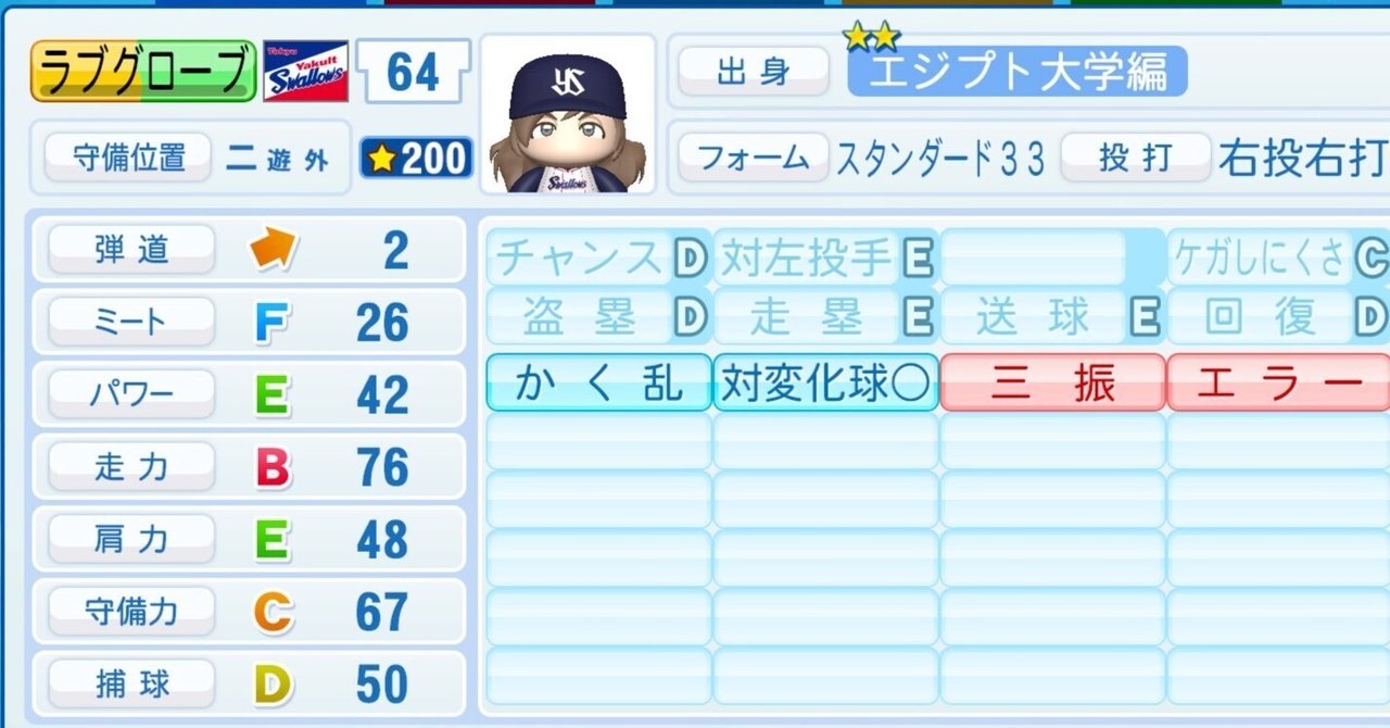 S&Fアストロスミス」オリジナル選手 ウェイド・ラブグローブ