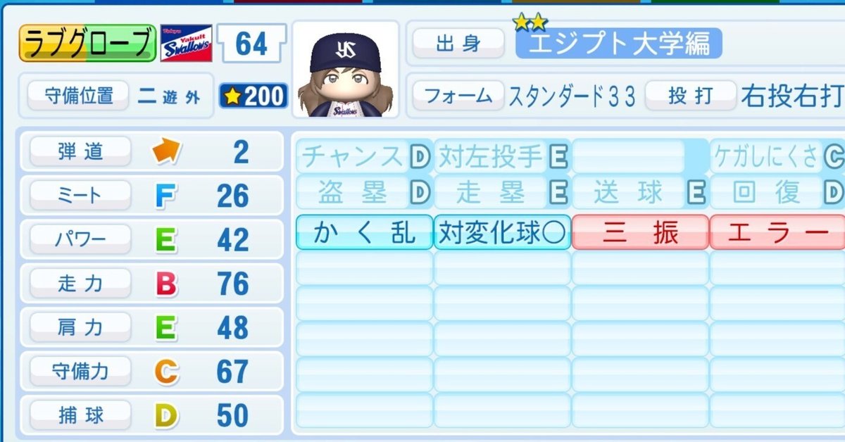 S&Fアストロスミス」オリジナル選手 ウェイド・ラブグローブ