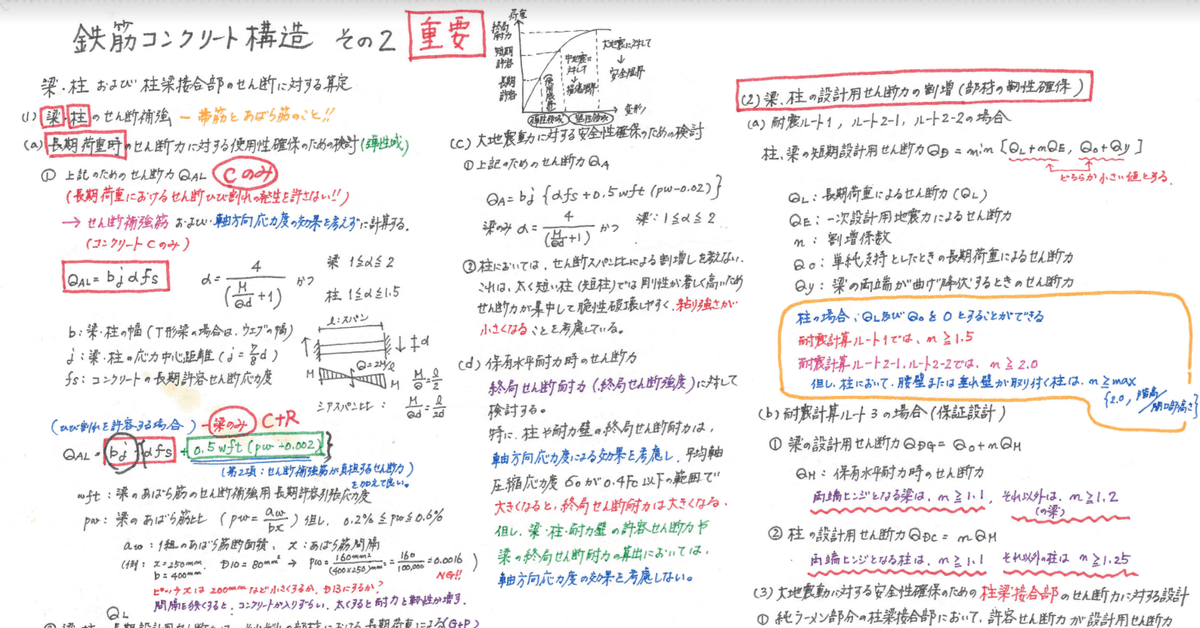 建築学便覧 2 構造編 第2版 建築学便覧 Ⅱ 構造 丸善株式会社
