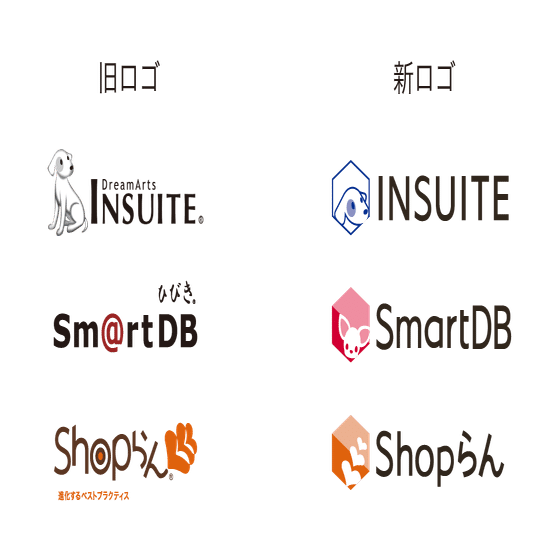 釣り業界のリブランディング ドリーム アーツ Designers Note