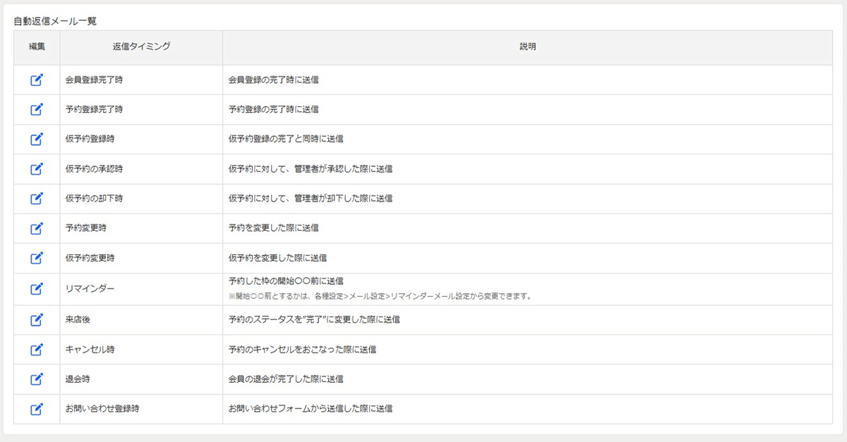 自動返信メール設定一覧