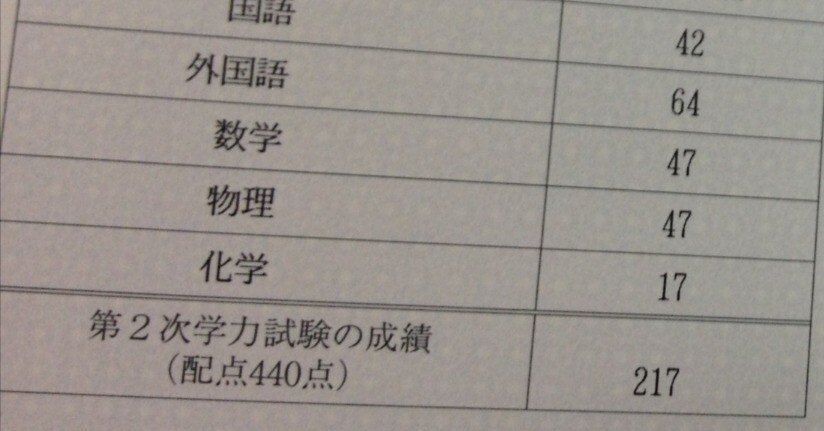 東大問題集(数物化) 2023年度用 鉄緑会東大化学問題集 資料・問題篇／解答篇 2013