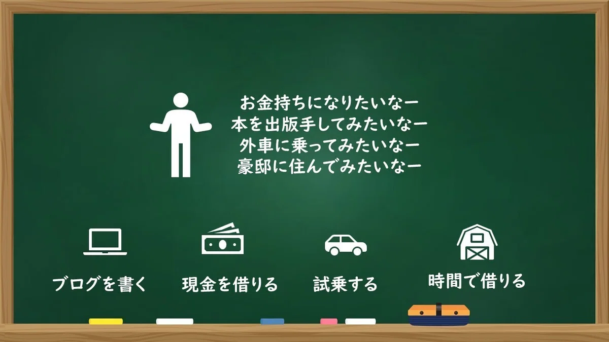 図2