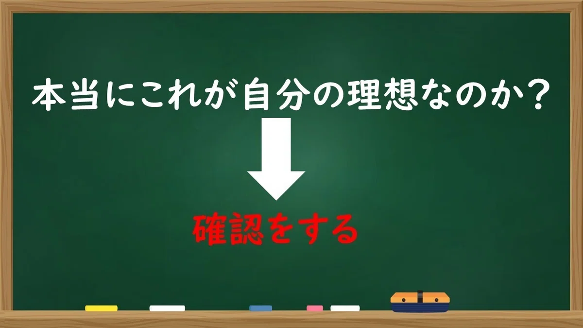 図3