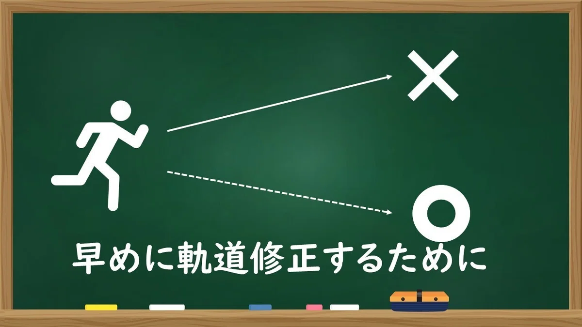 図4
