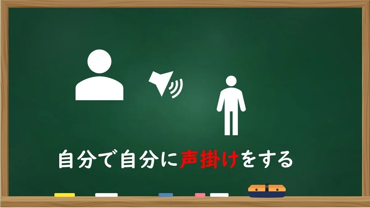 図3
