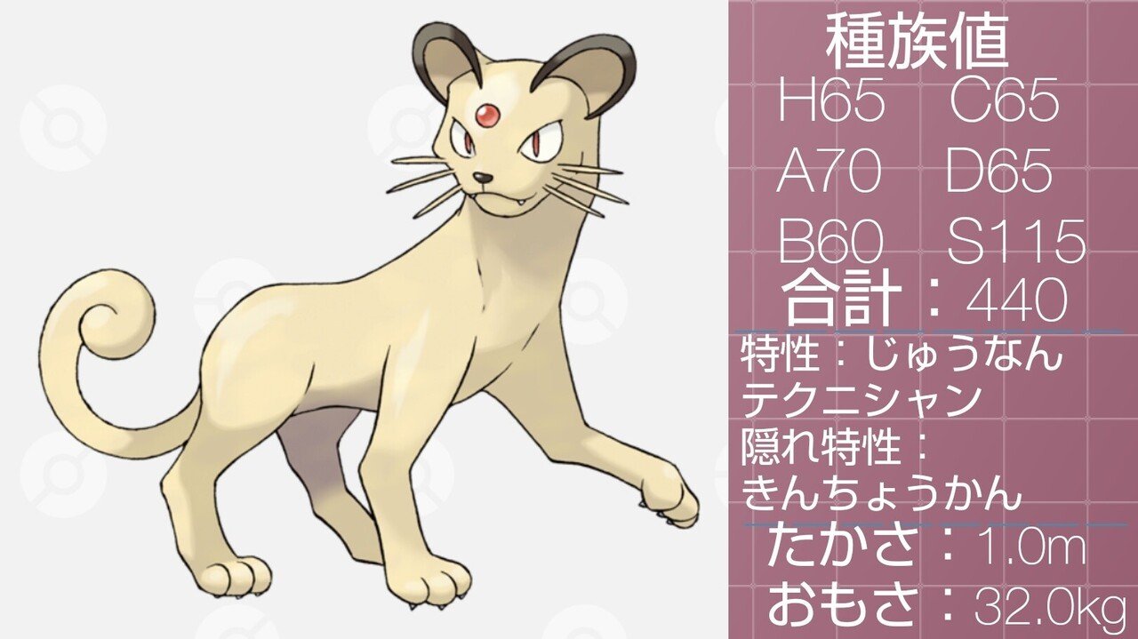 じゅうなんなポケモン達 リユルン Note