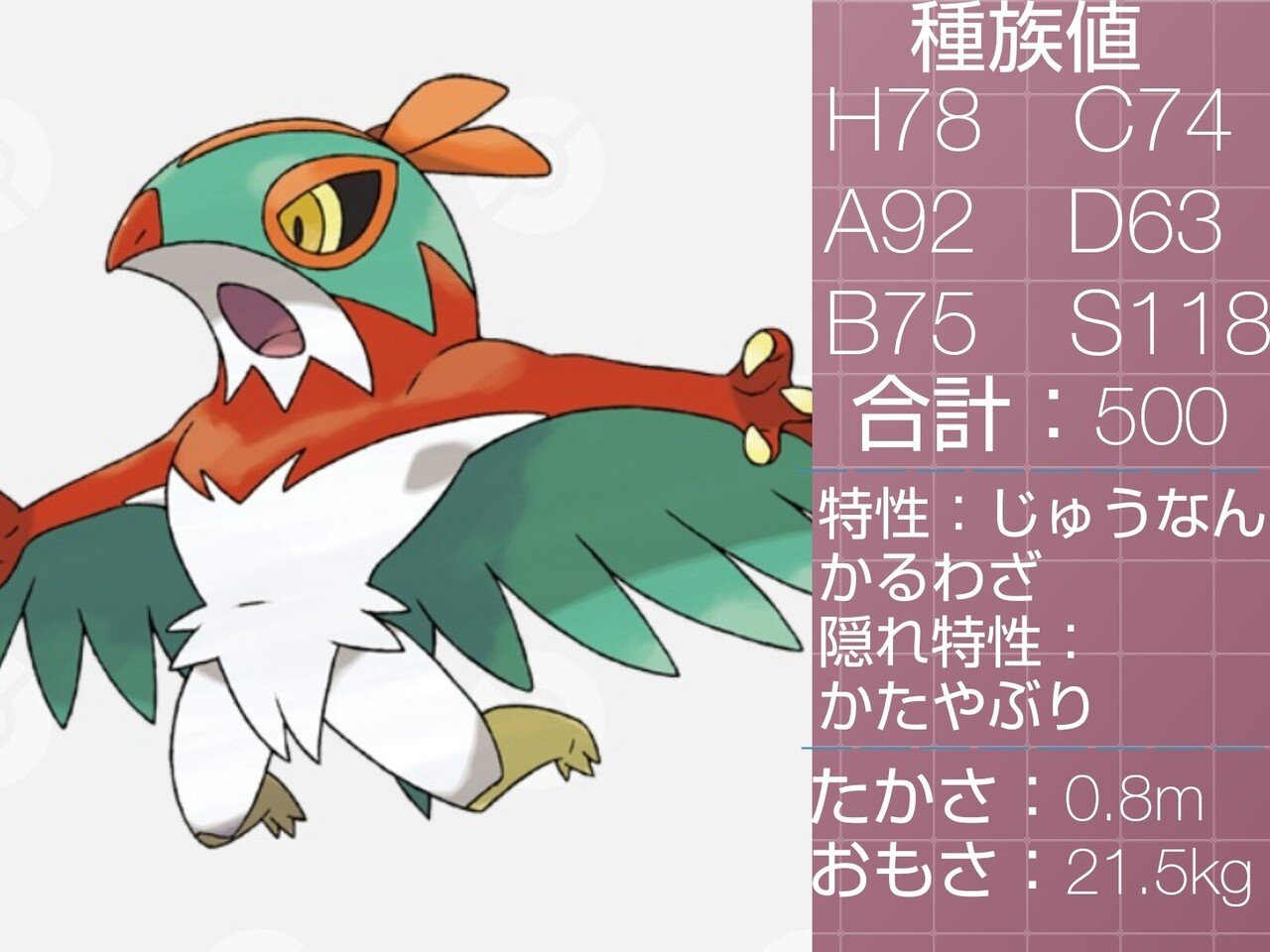 じゅうなんなポケモン達 リユルン Note じゅうなんなポケモン達 リユルン Note