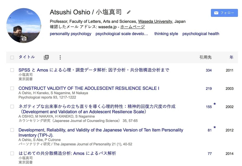 研究者rpg 2 論文の被引用回数について Atsushi Oshio Note
