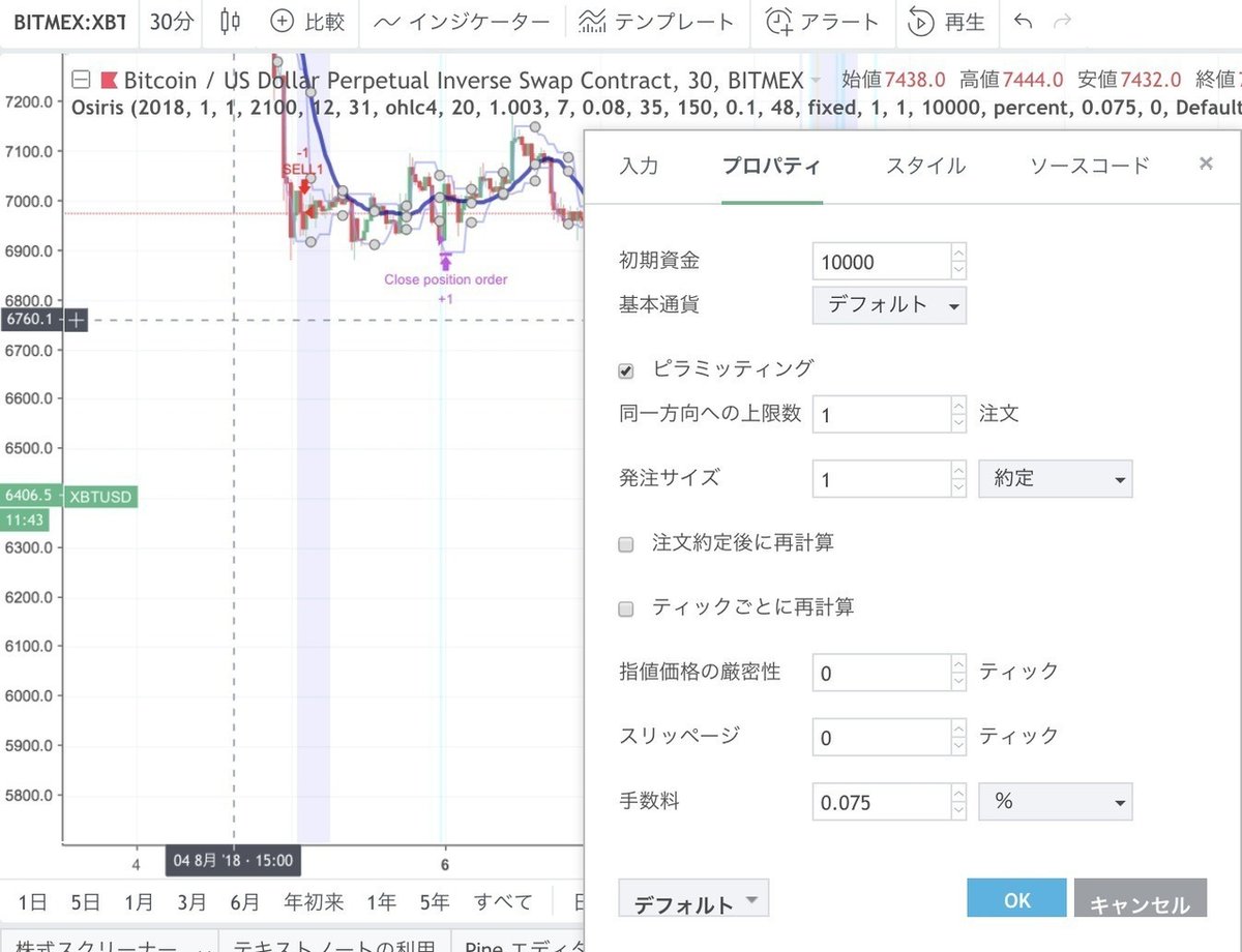 BTC-FX】勝率88%, PF16のBitMEX向けPINEストラテジーOSIRIS（ソースコード付き）｜イナトレ