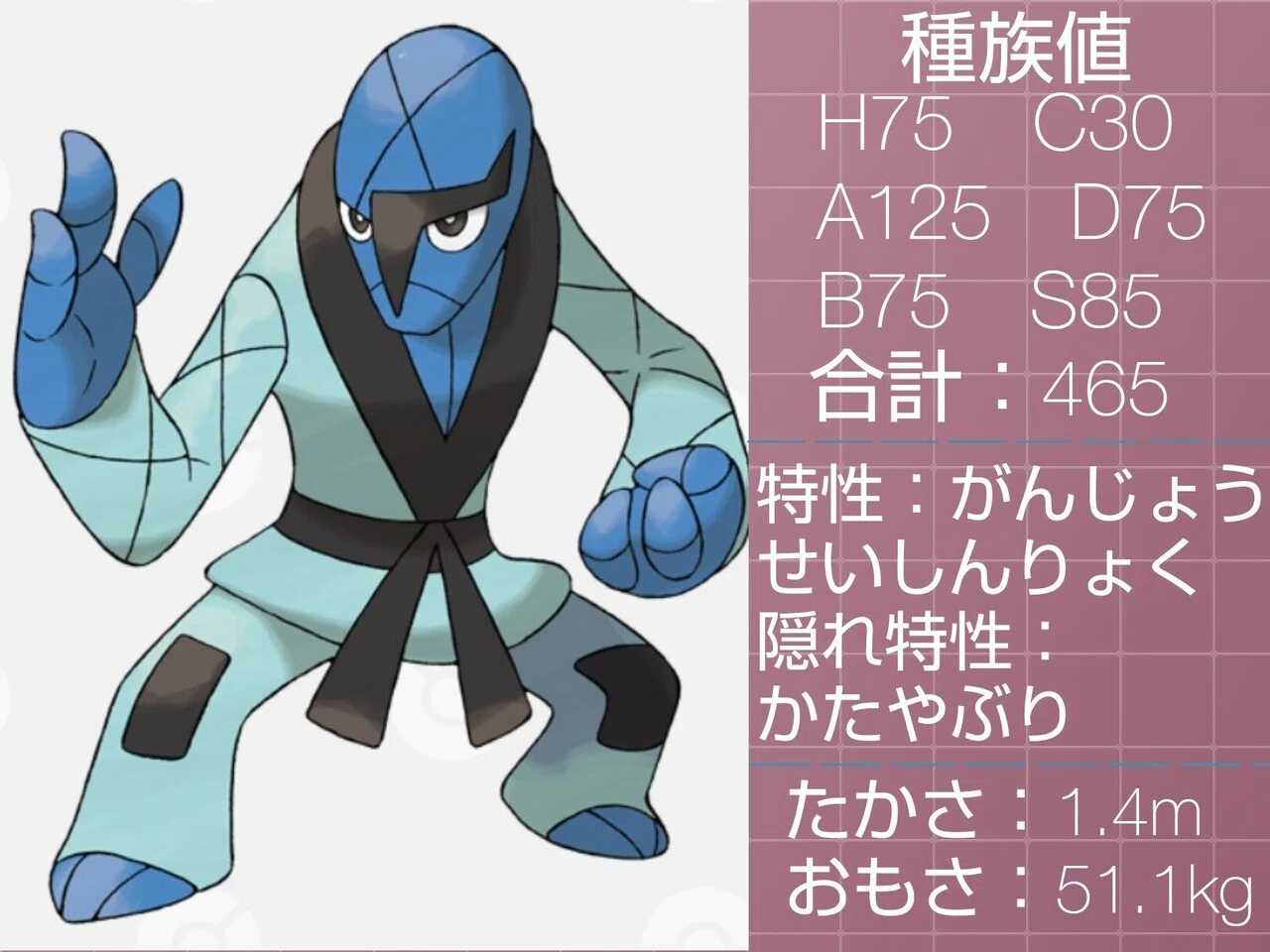 かくとう単タイプのポケモン達｜リユルン