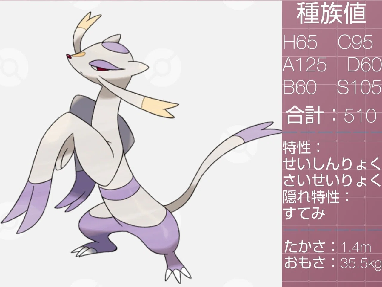 かくとう単タイプのポケモン達｜リユルン