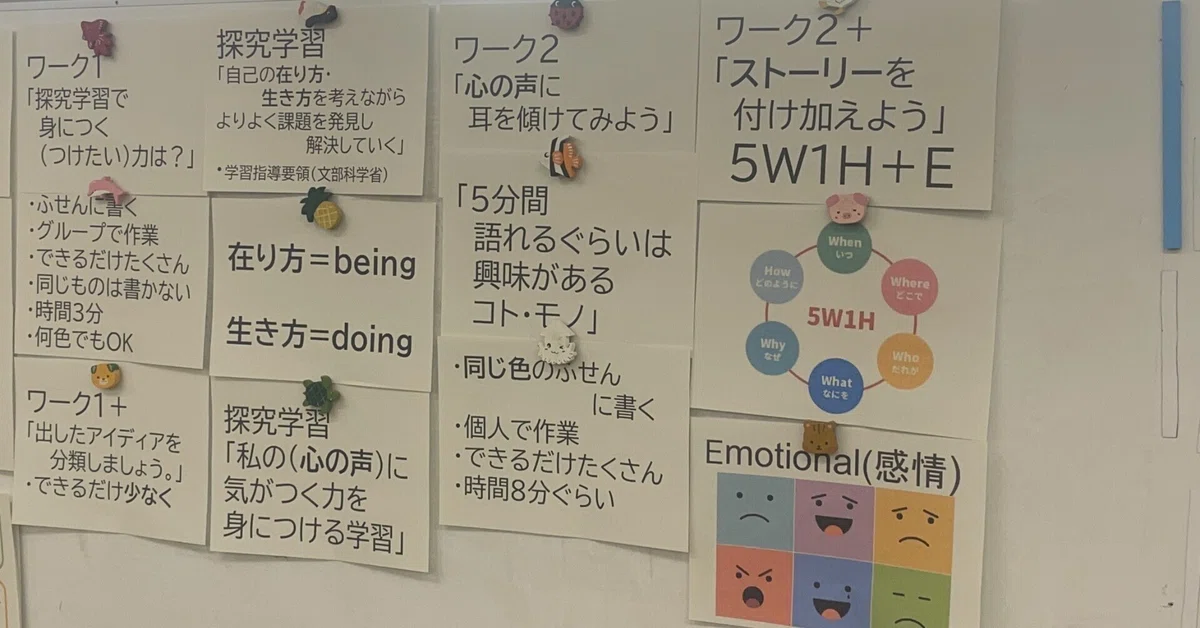 探求学習はじめの1歩〜自己の在り方・生き方を見つける！！〜｜そっち