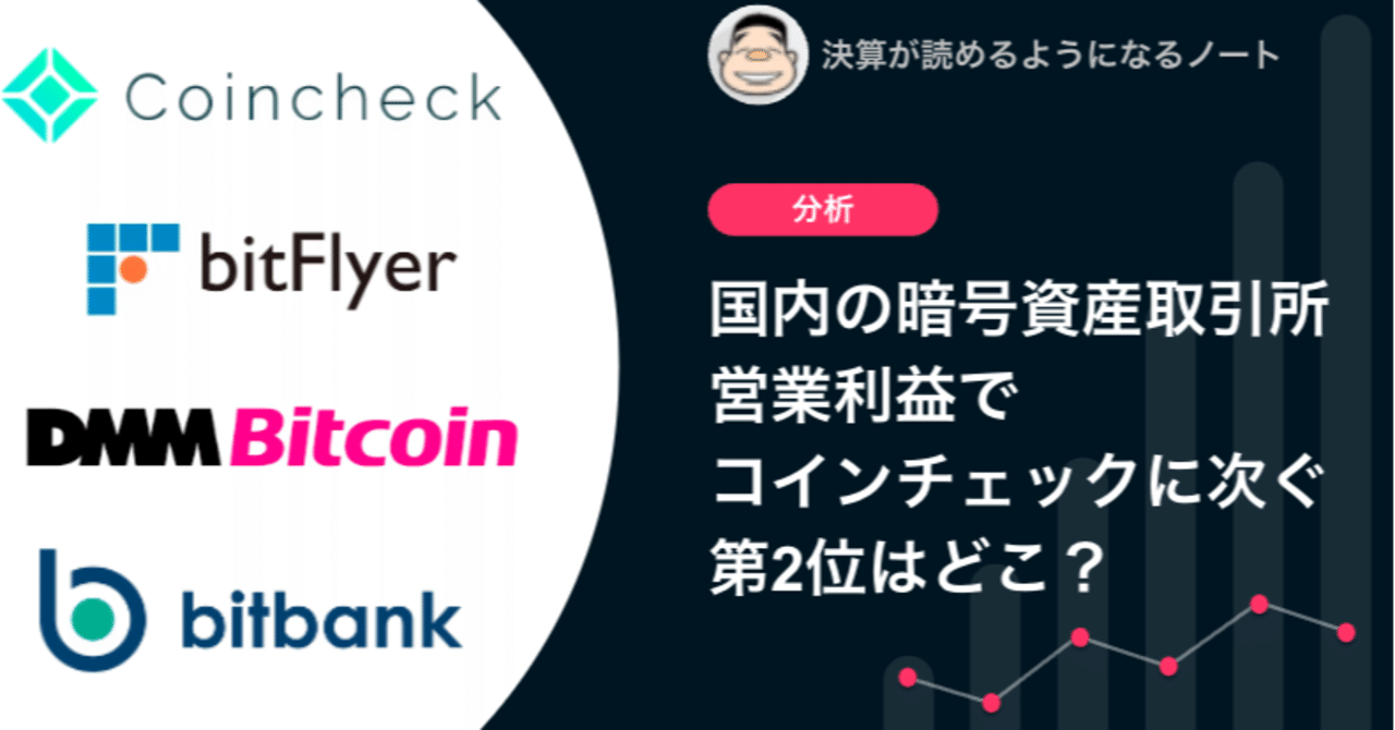 Q. 国内の暗号資産取引所、営業利益でコインチェックに次ぐ第2位はどこ？｜決算が読めるようになるノート