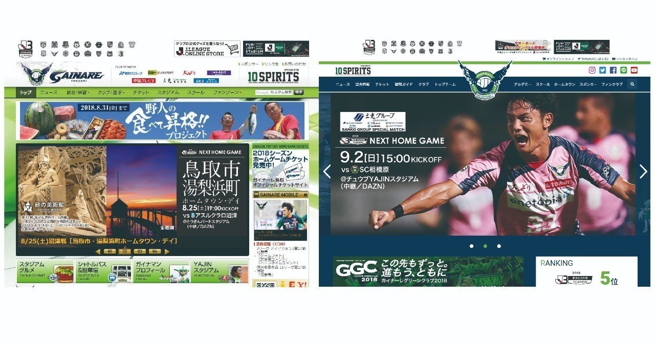 ガイナーレ鳥取 公式サイトリニューアルの裏側 高島祐亮 かーねる Note