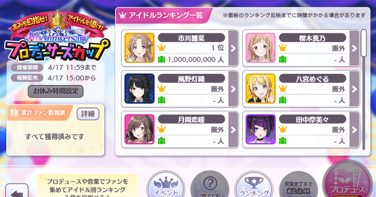 4thpカップ市川雛菜1位 Pc環境 Lyco Note