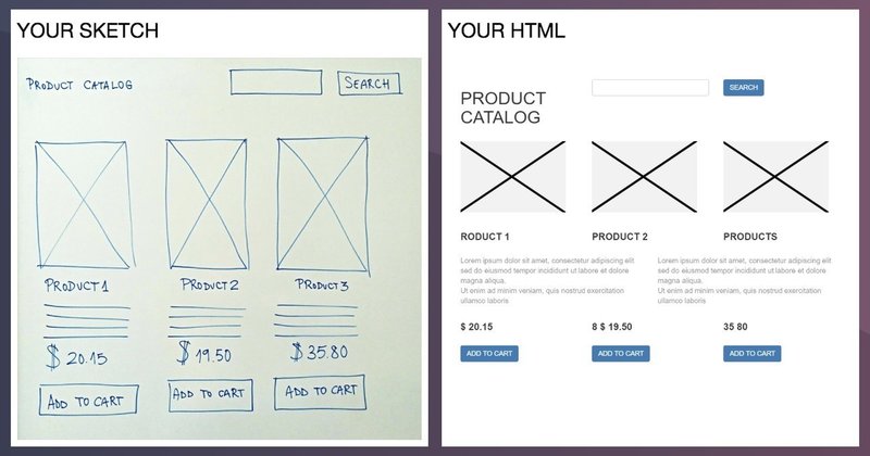 Microsoftが Sketch 2 Code を公開 Aiが 手書きのワイヤーフレーム をhtmlに自動変換してくれる新時代に これはすごい 榊原昌彦 Note Microsoftが Sketch 2 Code を公開 Aiが 手書きのワイヤーフレーム をhtmlに自動変換してくれる新時代に これはすごい 榊原昌彦 Note