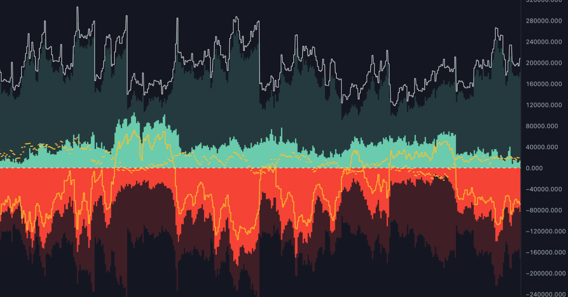 CFTC建玉明細インジケータ『IMM Position Checker』｜edjj