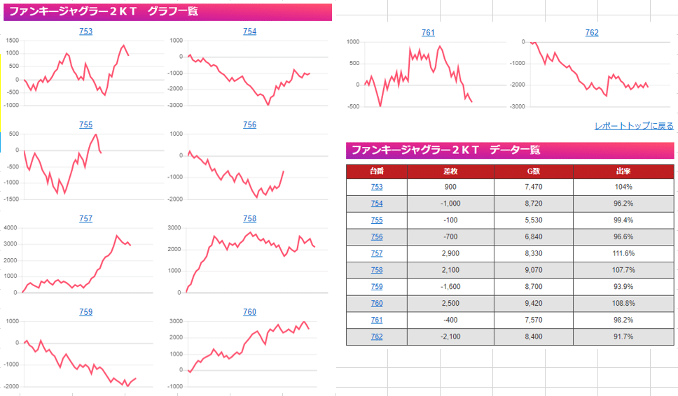 キャプチャ.PNGファンキー