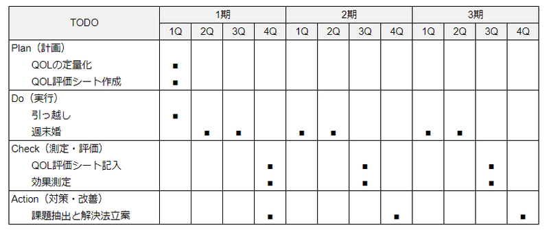 スクリーンショット 2022-04-18 143208