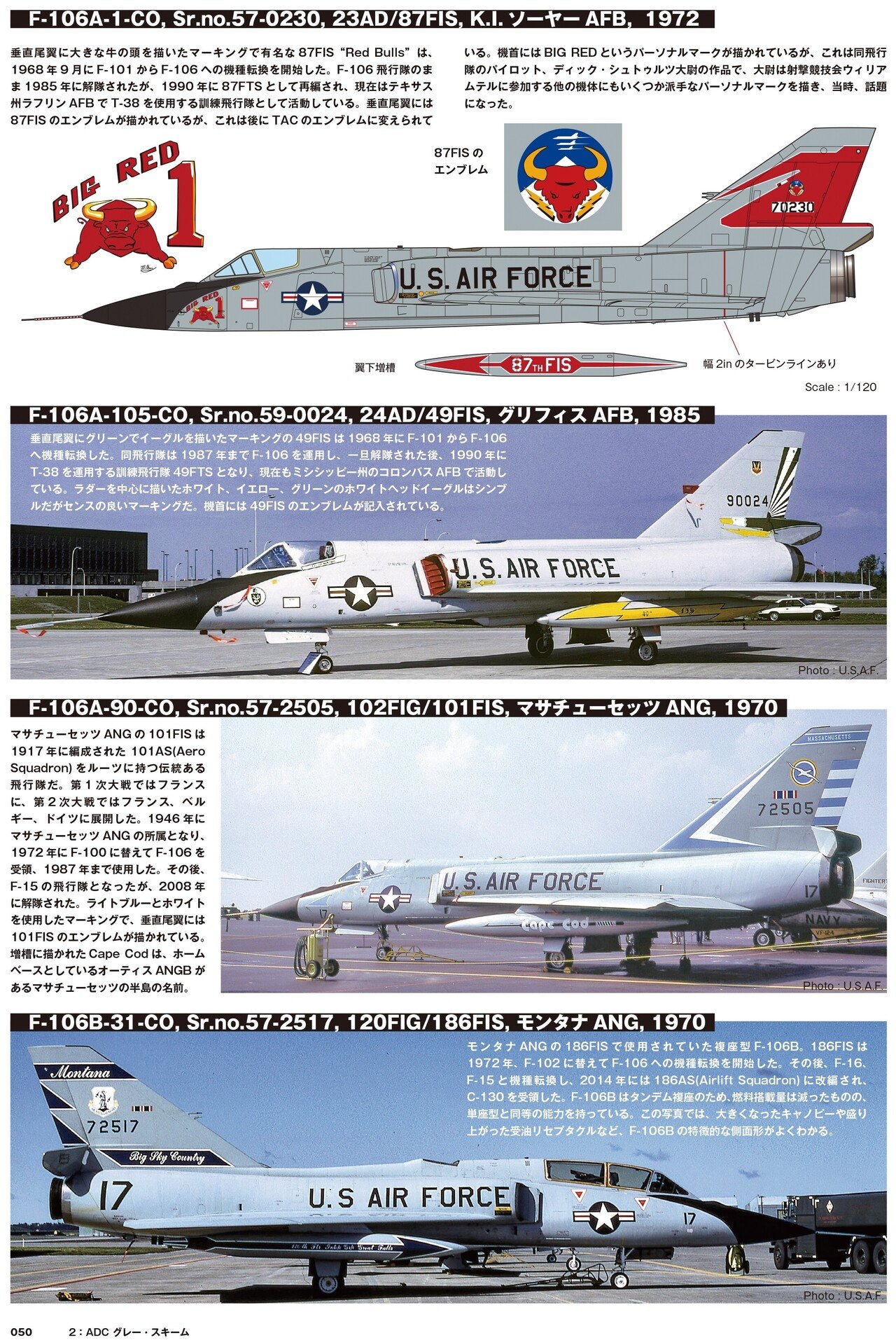 サンプル公開 アメリカ空軍機の塗装とマーキング 1945 現在 パート 1 モデルアート公式 Note サンプル公開 アメリカ空軍機の塗装とマーキング 1945 現在 パート 1 モデルアート公式 Note
