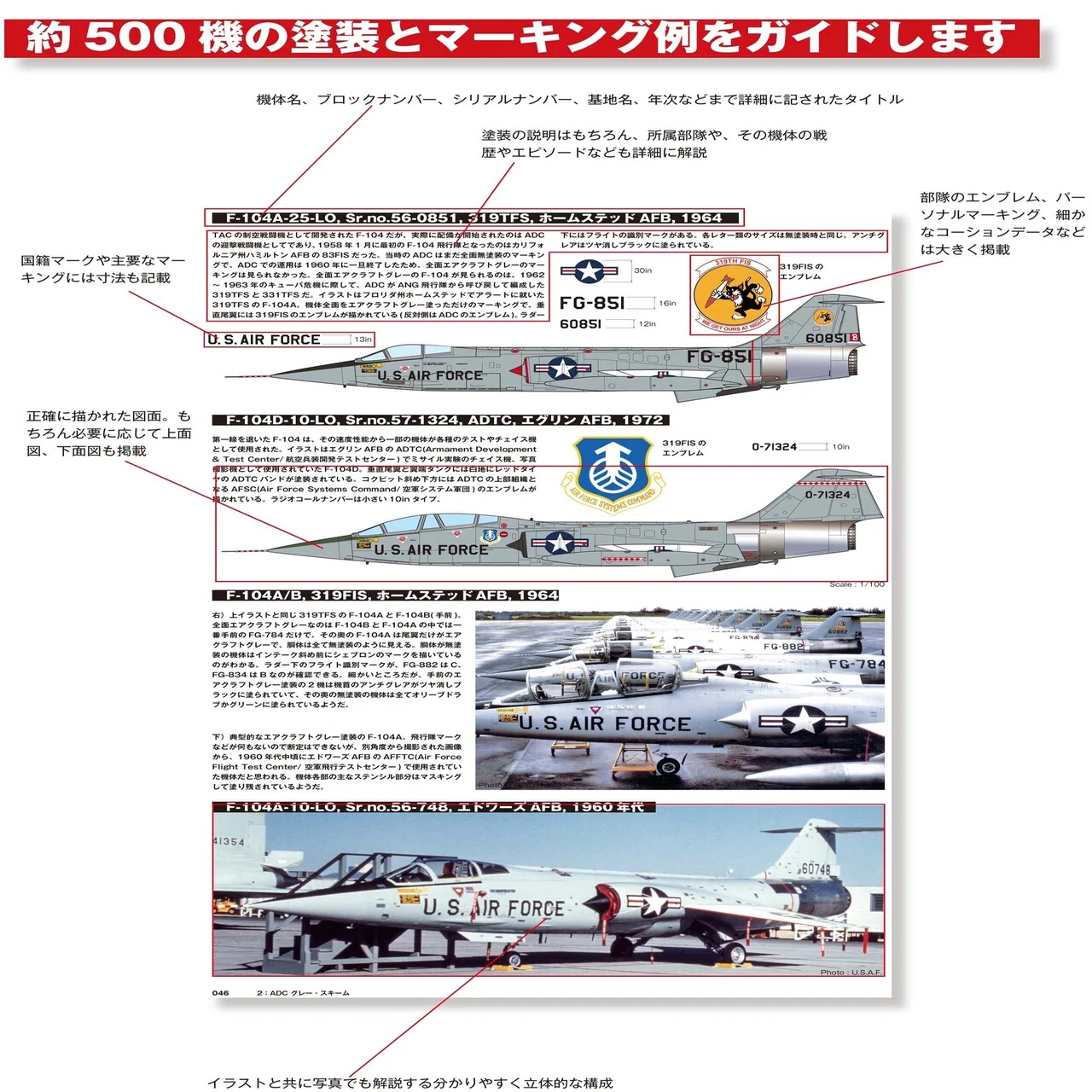 サンプル公開】アメリカ空軍機の塗装とマーキング 1945-現在 パート 1 