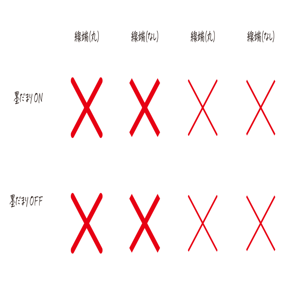 アピアランスで管理する バツ印 Dtp Transit 別館 Note