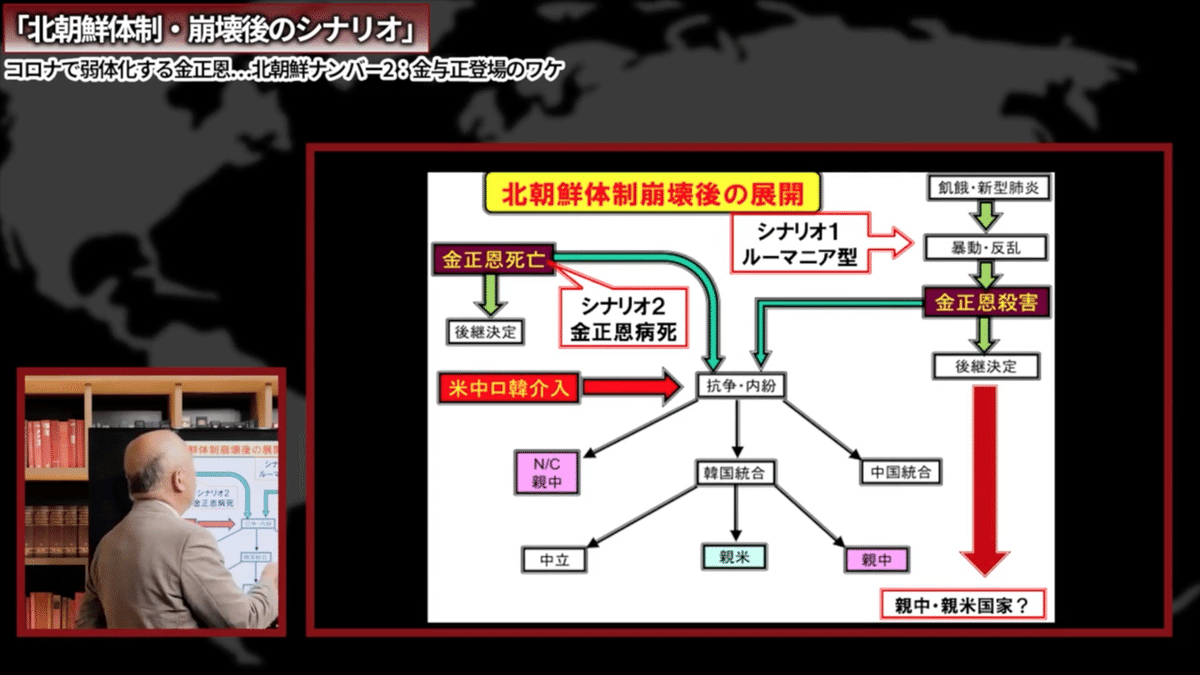 スクリーンショット 2022-04-18 20.39.29