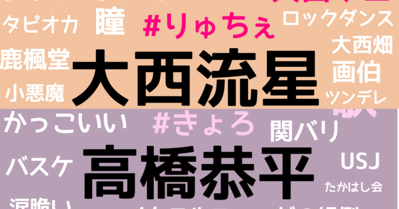 アイドル 記事まとめ ジャニーズ Noteエンタメ Note
