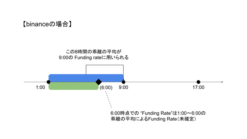 note 資料 (1)