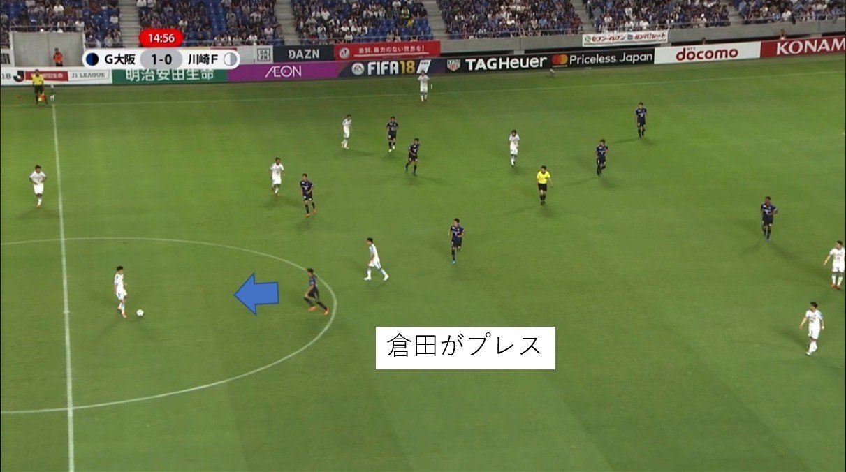 積み木ロボットとバズーカ 18 9 1 J1 第25節 ガンバ大阪 川崎フロンターレ レビュー せこ Note