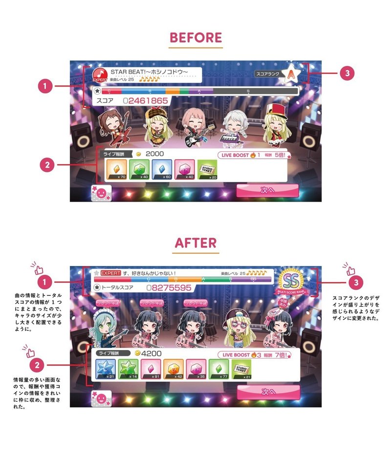 ガルパのui Uxが素晴らしい話 ひのふ Note